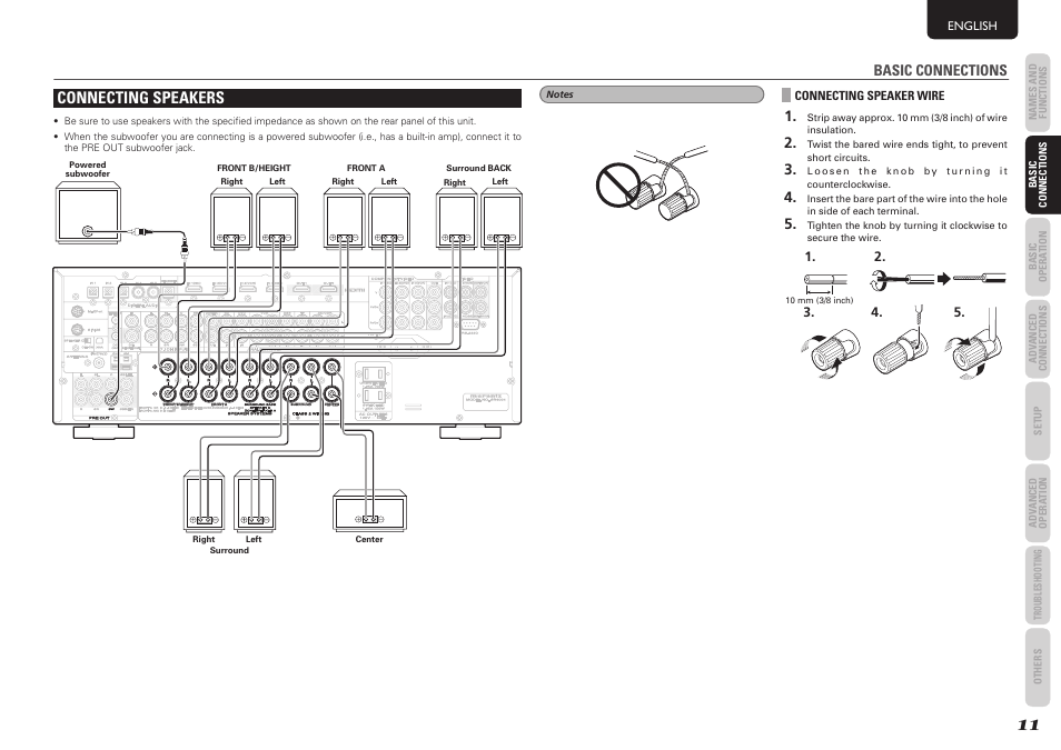 Connecting speakers, Basic connections, English | Connecting speaker wire | Marantz SR5004 User Manual | Page 13 / 96