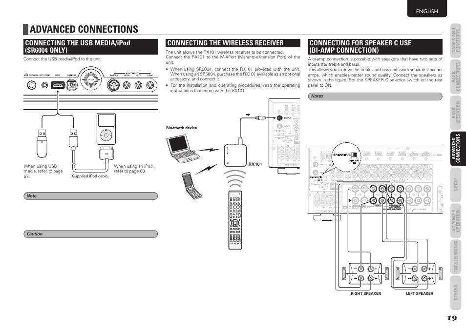 Advanced connections, Connecting the usb media/ipod (sr6004 only), Connecting the wireless receiver | Connecting for speaker c use (bi-amp connection), English | Marantz SR5004 User Manual | Page 21 / 96