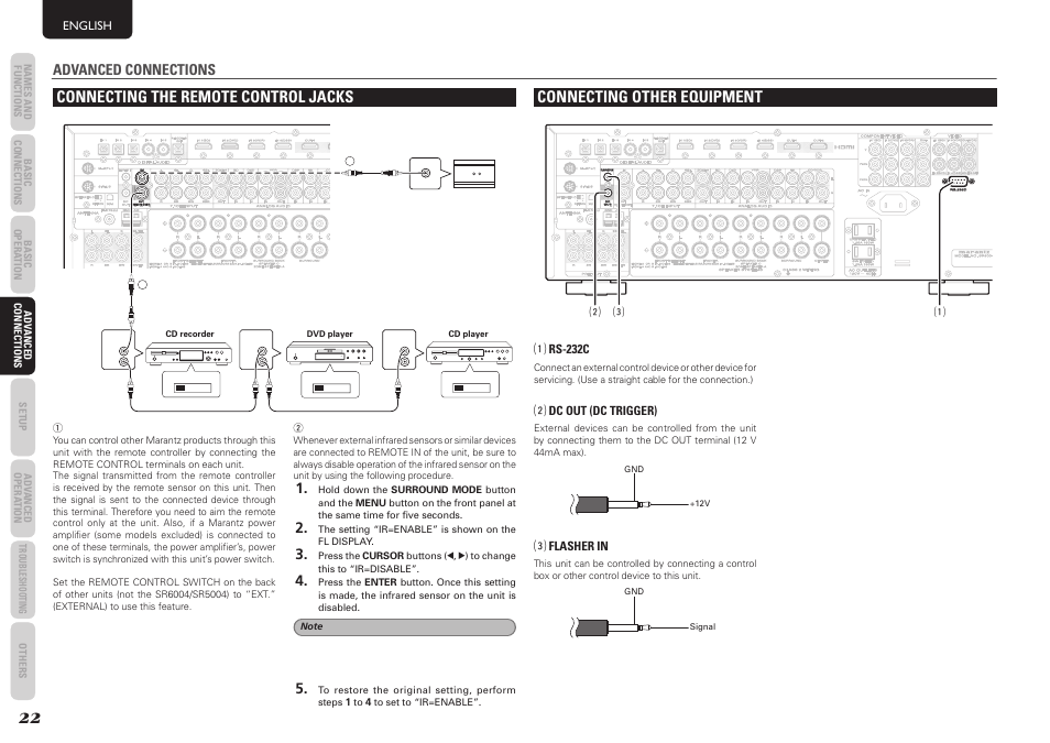 Connecting the remote control jacks, Connecting other equipment, Advanced connections | Marantz SR5004 User Manual | Page 24 / 96