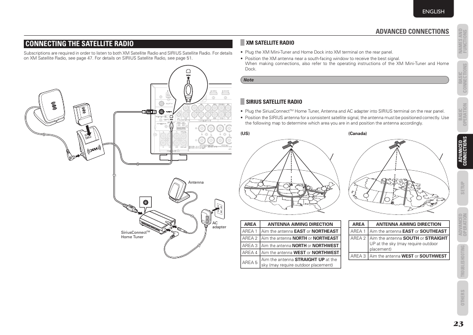 Connecting the satellite radio, Advanced connections | Marantz SR5004 User Manual | Page 25 / 96