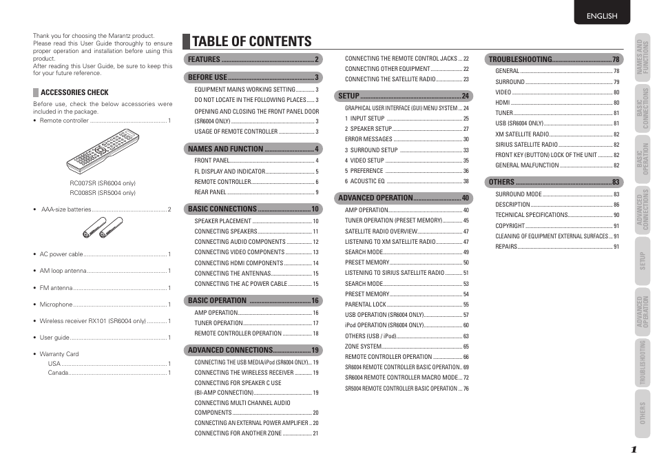 Marantz SR5004 User Manual | Page 3 / 96