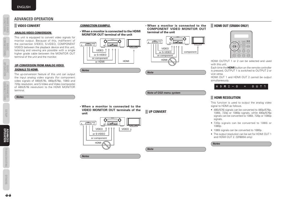 Advanced operation | Marantz SR5004 User Manual | Page 46 / 96