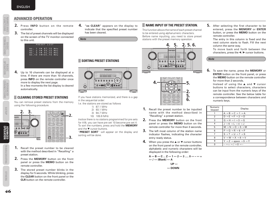 Advanced operation | Marantz SR5004 User Manual | Page 48 / 96