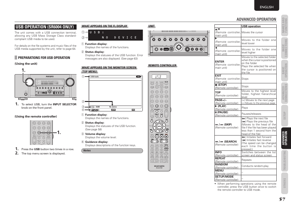 Usb operation (sr6004 only), Advanced operation | Marantz SR5004 User Manual | Page 59 / 96