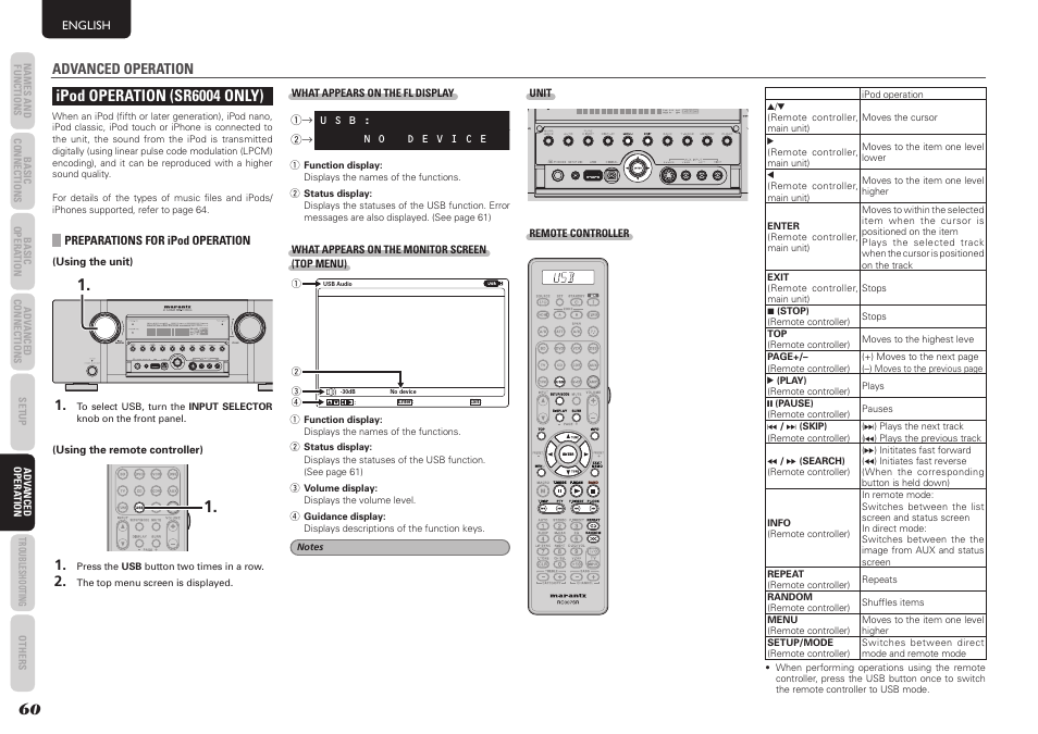 Ipod operation (sr6004 only), Advanced operation | Marantz SR5004 User Manual | Page 62 / 96