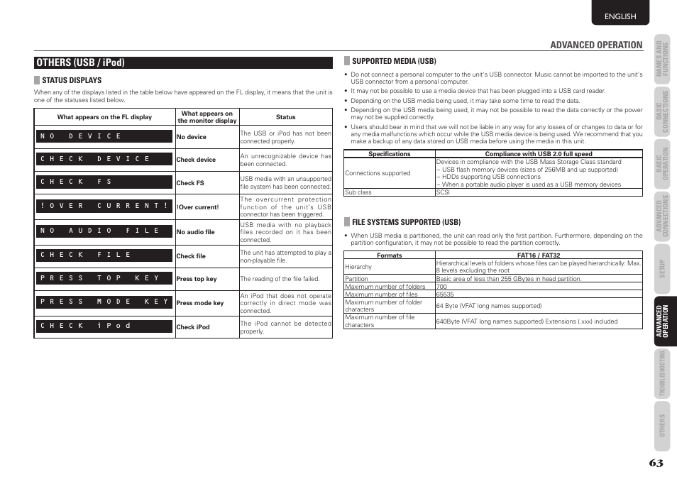 Others (usb / ipod), Advanced operation | Marantz SR5004 User Manual | Page 65 / 96