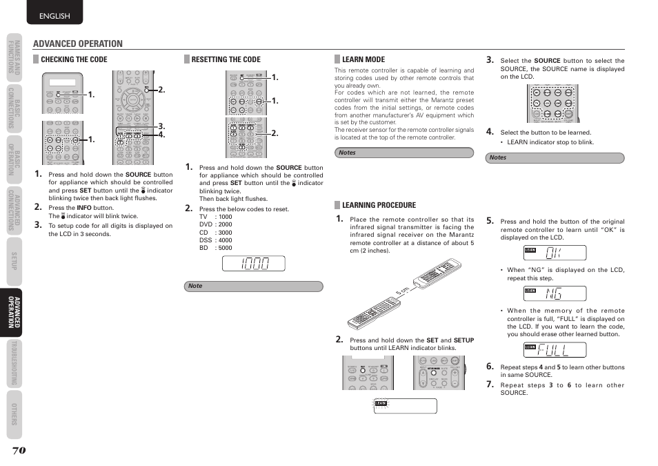 Marantz SR5004 User Manual | Page 72 / 96