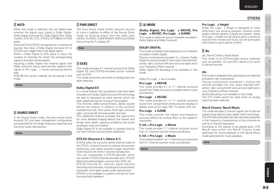 Others | Marantz SR5004 User Manual | Page 87 / 96