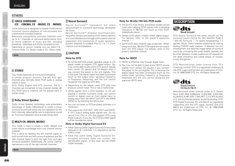 Description, Others | Marantz SR5004 User Manual | Page 88 / 96