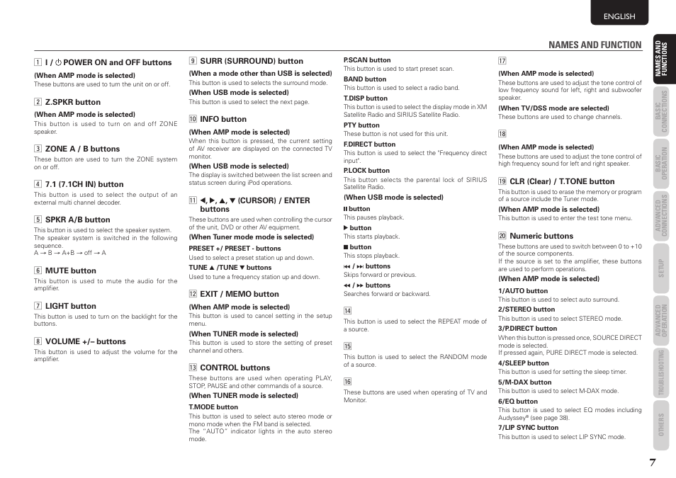 Marantz SR5004 User Manual | Page 9 / 96