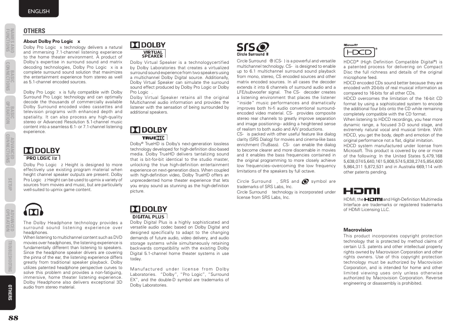 Others | Marantz SR5004 User Manual | Page 90 / 96