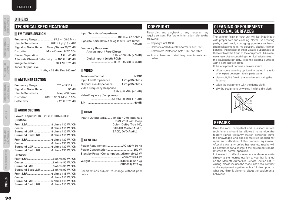 Copyright, Cleaning of equipment external surfaces, Repairs | Technical specifications, Others | Marantz SR5004 User Manual | Page 92 / 96