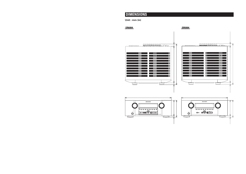 Dimensions | Marantz SR5004 User Manual | Page 95 / 96