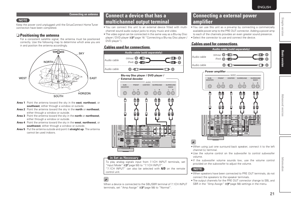 Connecting a external power amplifier, Cables used for connections, N positioning the antenna | Marantz SR5005 User Manual | Page 24 / 91
