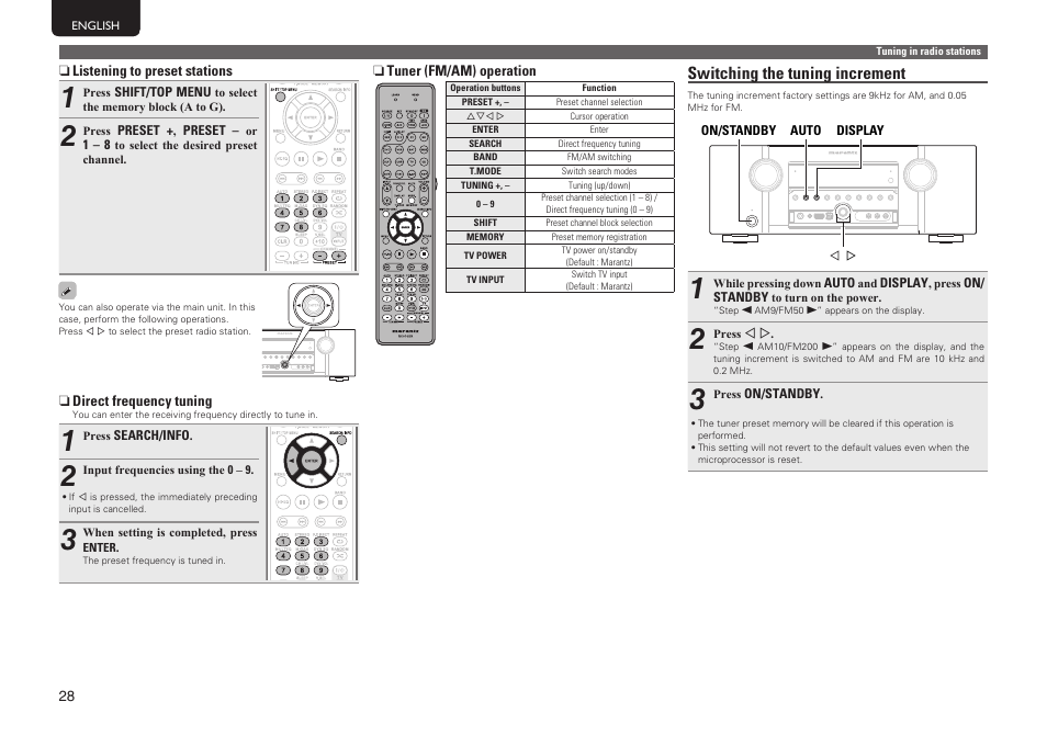 Switching the tuning increment | Marantz SR5005 User Manual | Page 31 / 91