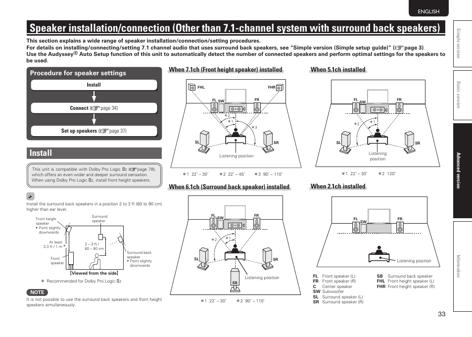 Install, When 5.1ch installed, When 2.1ch installed | Procedure for speaker settings, When 7.1ch (front height speaker) installed, When 6.1ch (surround back speaker) installed | Marantz SR5005 User Manual | Page 36 / 91