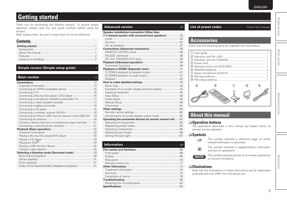 Marantz SR5005 User Manual | Page 4 / 91