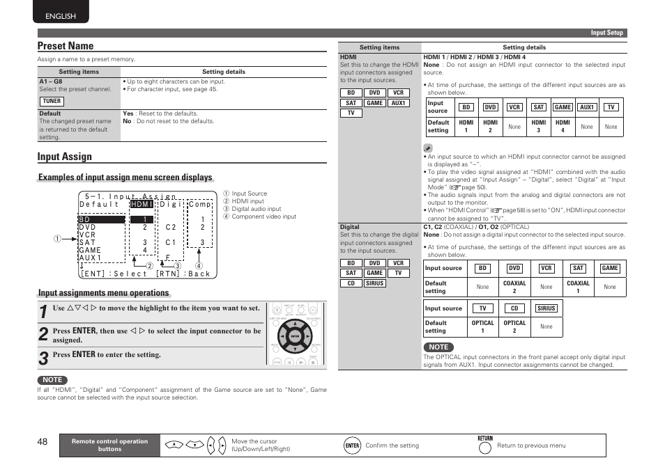 Preset name, Input assign, Examples of input assign menu screen displays | Input assignments menu operations | Marantz SR5005 User Manual | Page 51 / 91