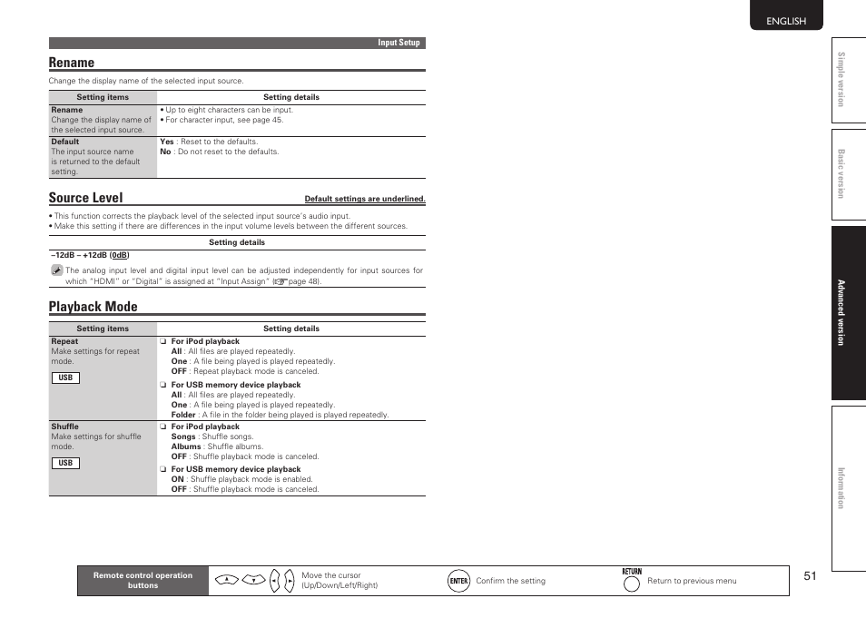 Rename, Source level, Playback mode | Marantz SR5005 User Manual | Page 54 / 91