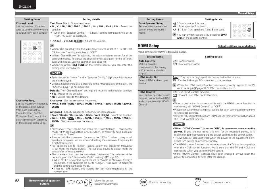 Hdmi setup | Marantz SR5005 User Manual | Page 61 / 91