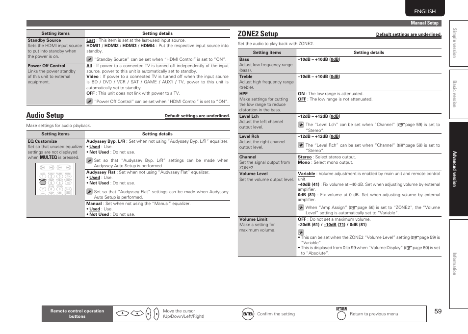 Audio setup, Zone2 setup | Marantz SR5005 User Manual | Page 62 / 91