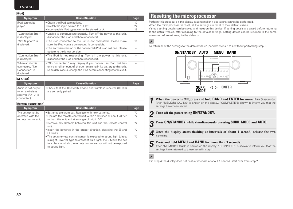 Resetting the microprocessor | Marantz SR5005 User Manual | Page 85 / 91