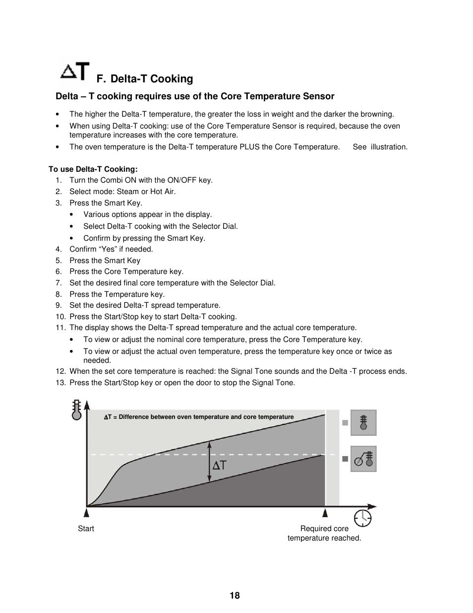 Delta-t cooking | Cleveland Range The MINI OES-6.08 User Manual | Page 24 / 51