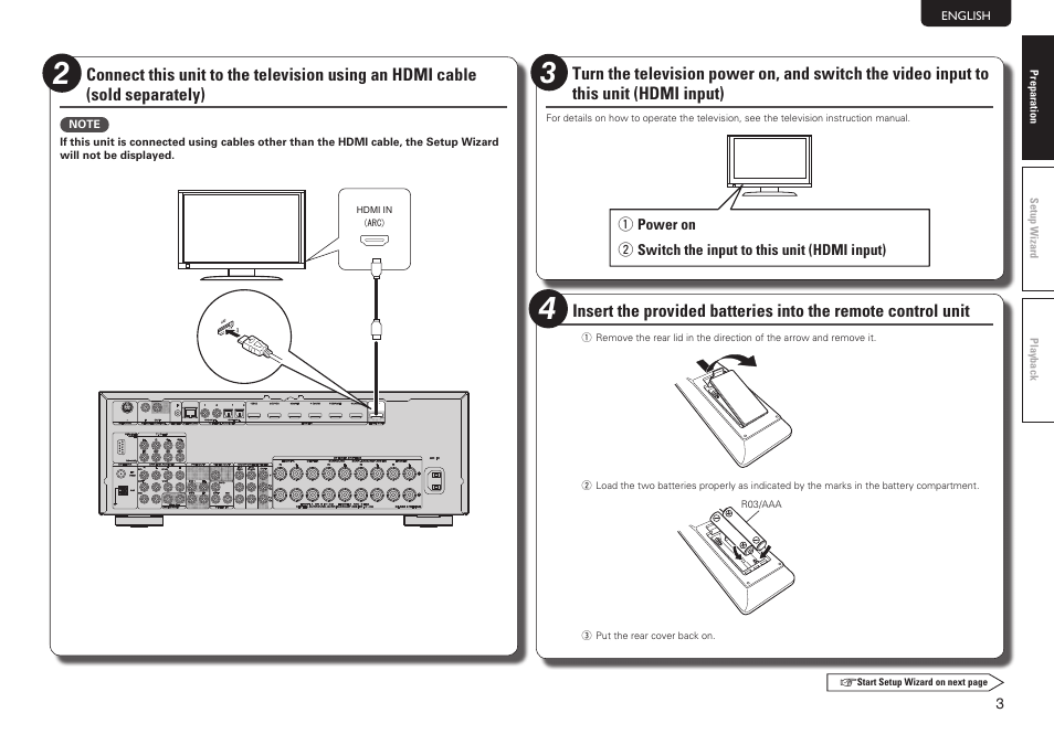 Marantz SR5006 Getting Started User Manual | Page 7 / 16