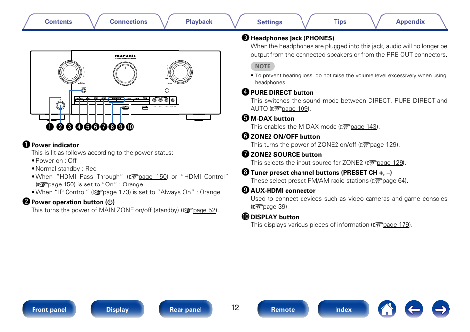 Marantz SR5008 User Manual | Page 12 / 238