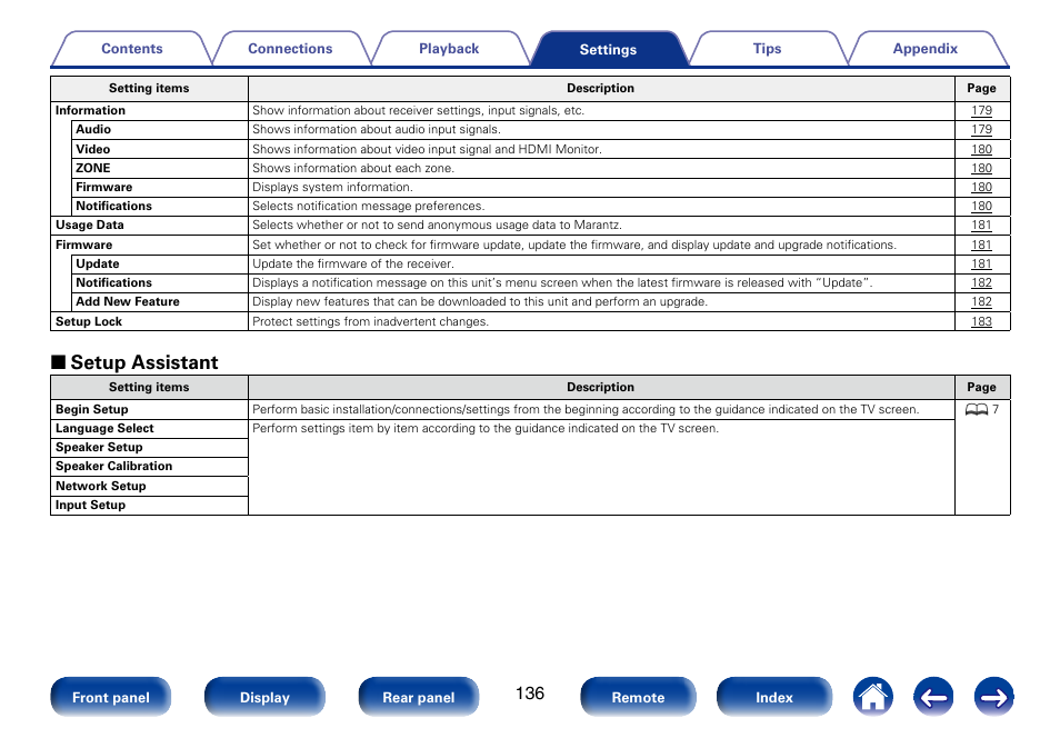 2 setup assistant | Marantz SR5008 User Manual | Page 136 / 238