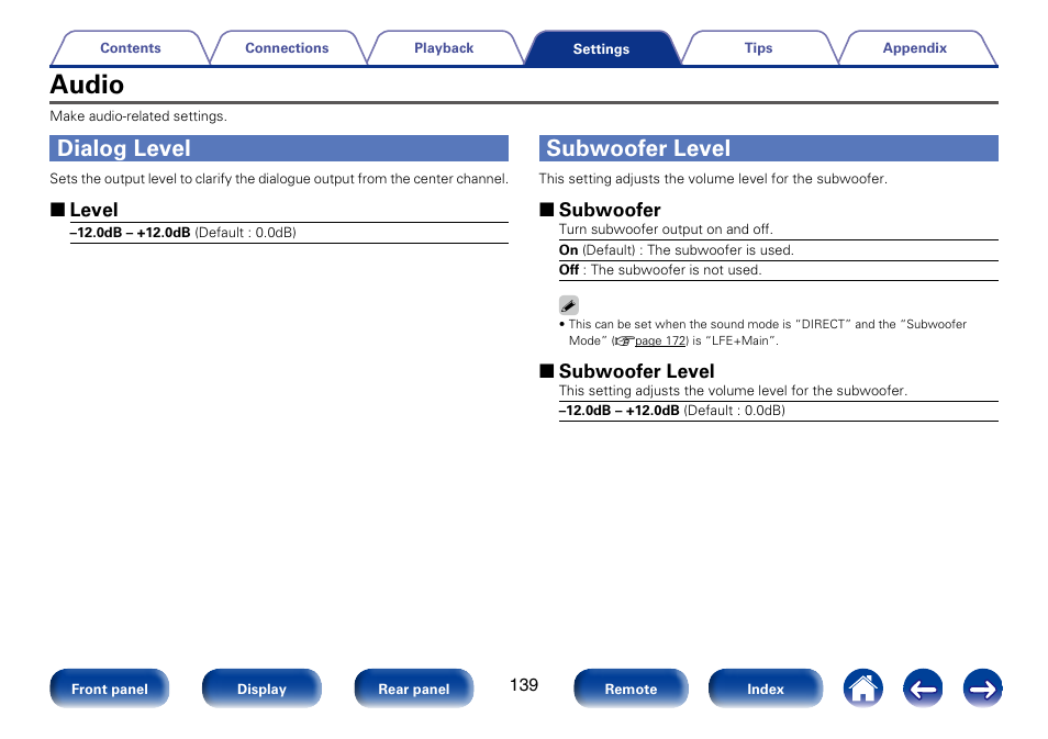 Audio, Dialog level, Subwoofer level | Marantz SR5008 User Manual | Page 139 / 238