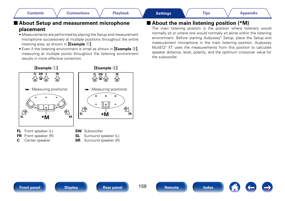 2 about setup and measurement microphone placement, 2 about the main listening position (*m) | Marantz SR5008 User Manual | Page 159 / 238