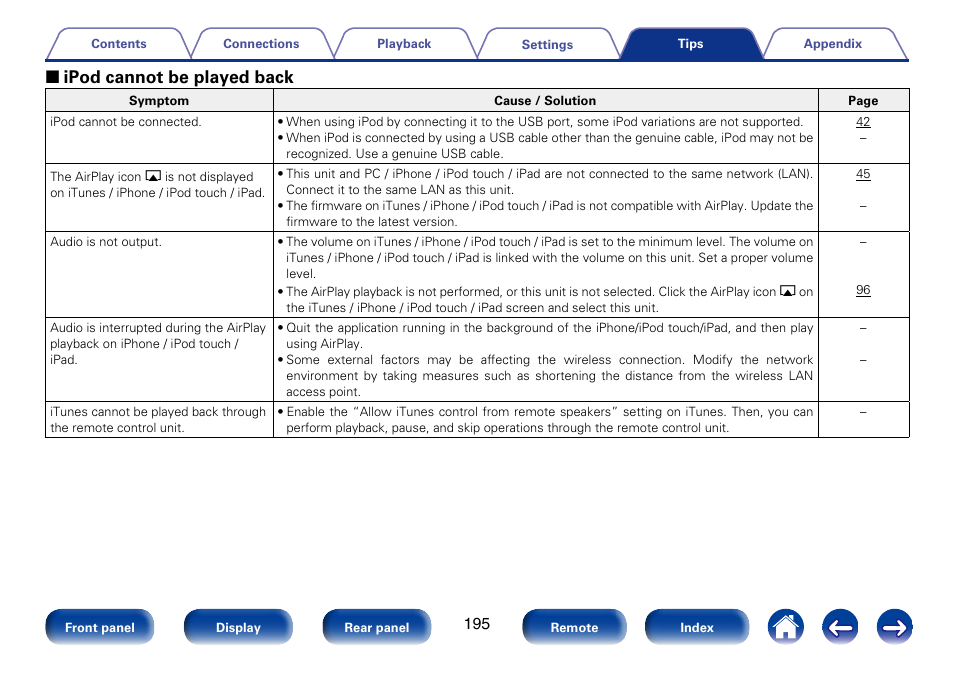 2 ipod cannot be played back | Marantz SR5008 User Manual | Page 195 / 238
