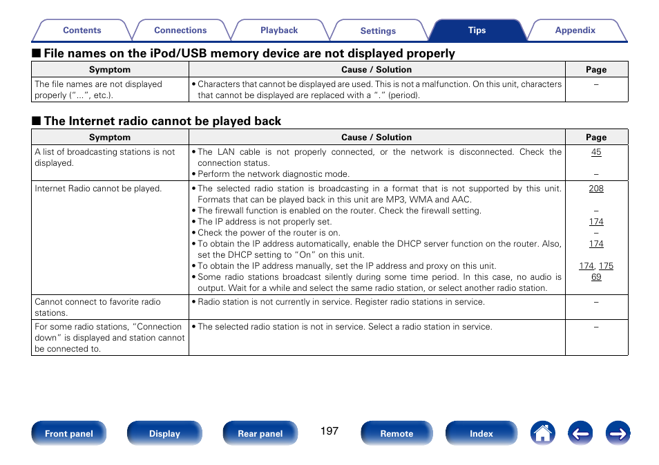 2 the internet radio cannot be played back | Marantz SR5008 User Manual | Page 197 / 238