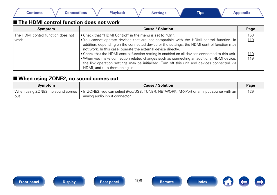 2 the hdmi control function does not work, 2 when using zone2, no sound comes out | Marantz SR5008 User Manual | Page 199 / 238