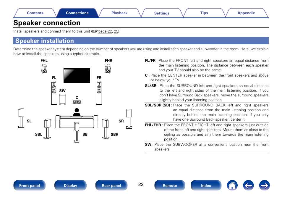 Speaker connection, Speaker installation | Marantz SR5008 User Manual | Page 22 / 238