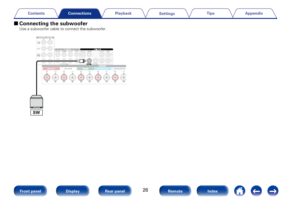 2 connecting the subwoofer | Marantz SR5008 User Manual | Page 26 / 238
