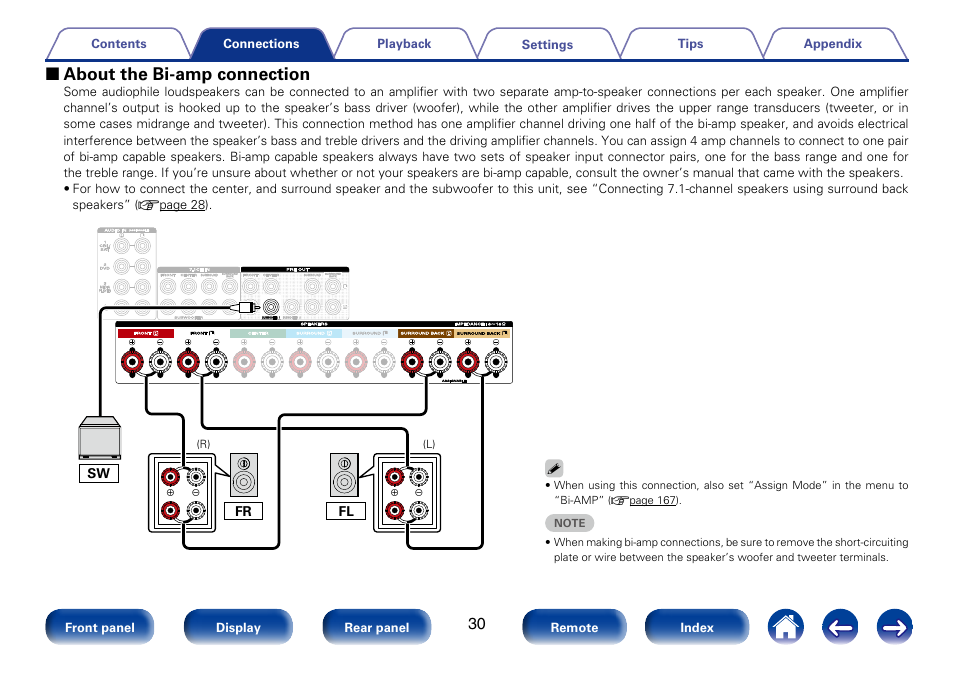 2 about the bi-amp connection | Marantz SR5008 User Manual | Page 30 / 238