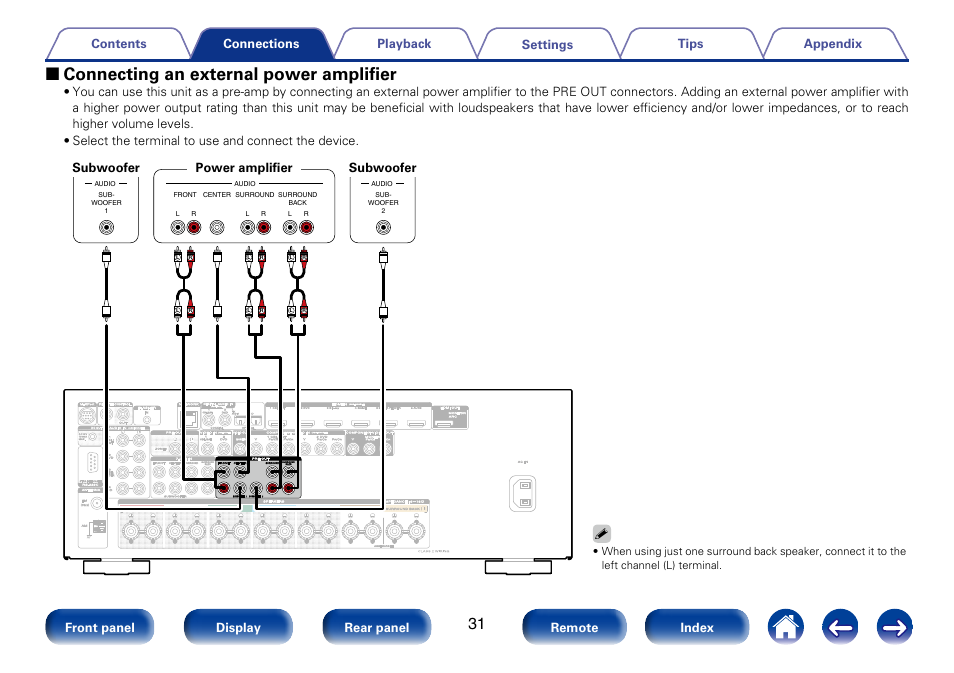 2 connecting an external power amplifier | Marantz SR5008 User Manual | Page 31 / 238