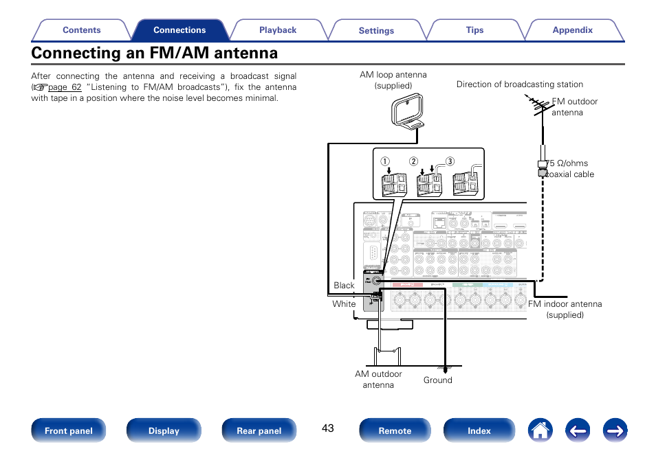 Connecting an fm/am antenna | Marantz SR5008 User Manual | Page 43 / 238