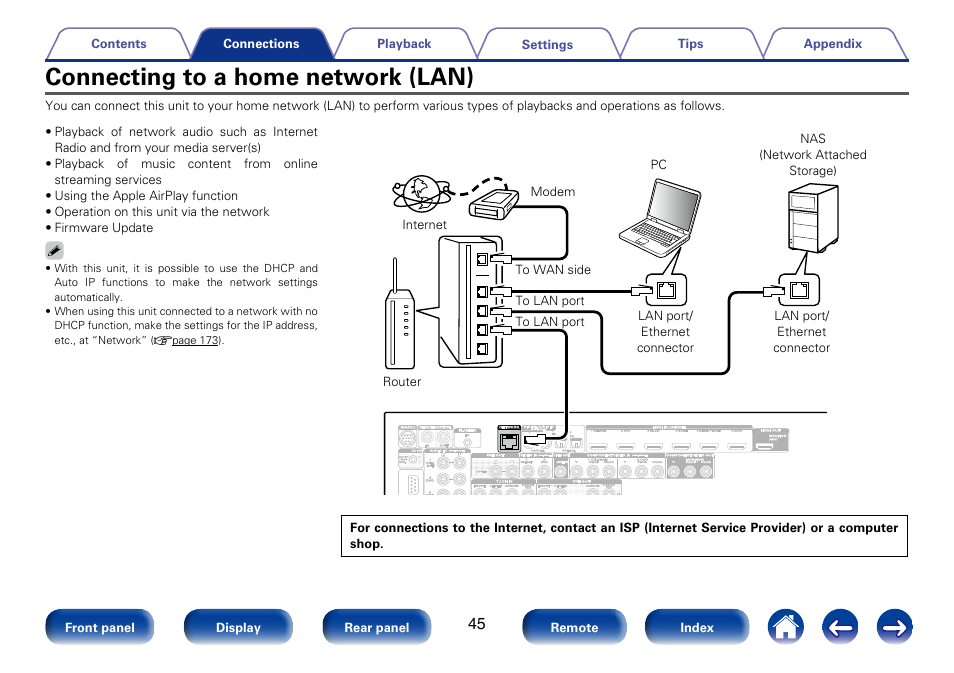 Connecting to a home network (lan) | Marantz SR5008 User Manual | Page 45 / 238