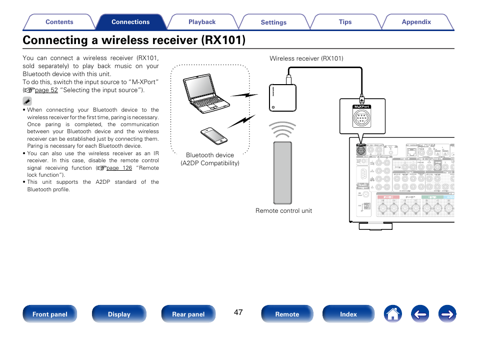 Connecting a wireless receiver (rx101) | Marantz SR5008 User Manual | Page 47 / 238