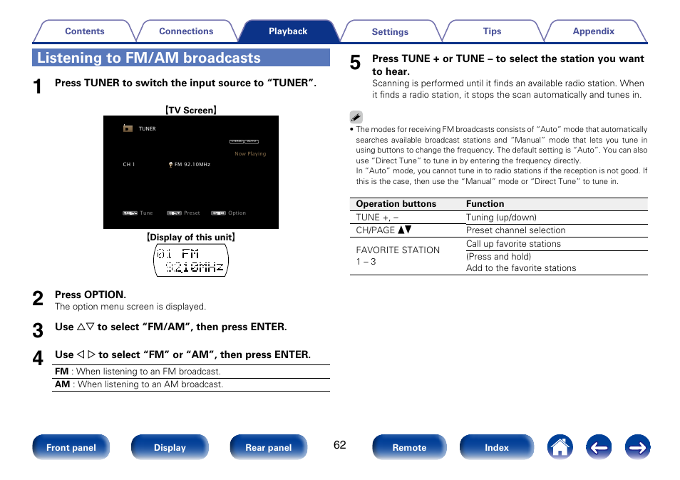 Listening to fm/am broadcasts | Marantz SR5008 User Manual | Page 62 / 238