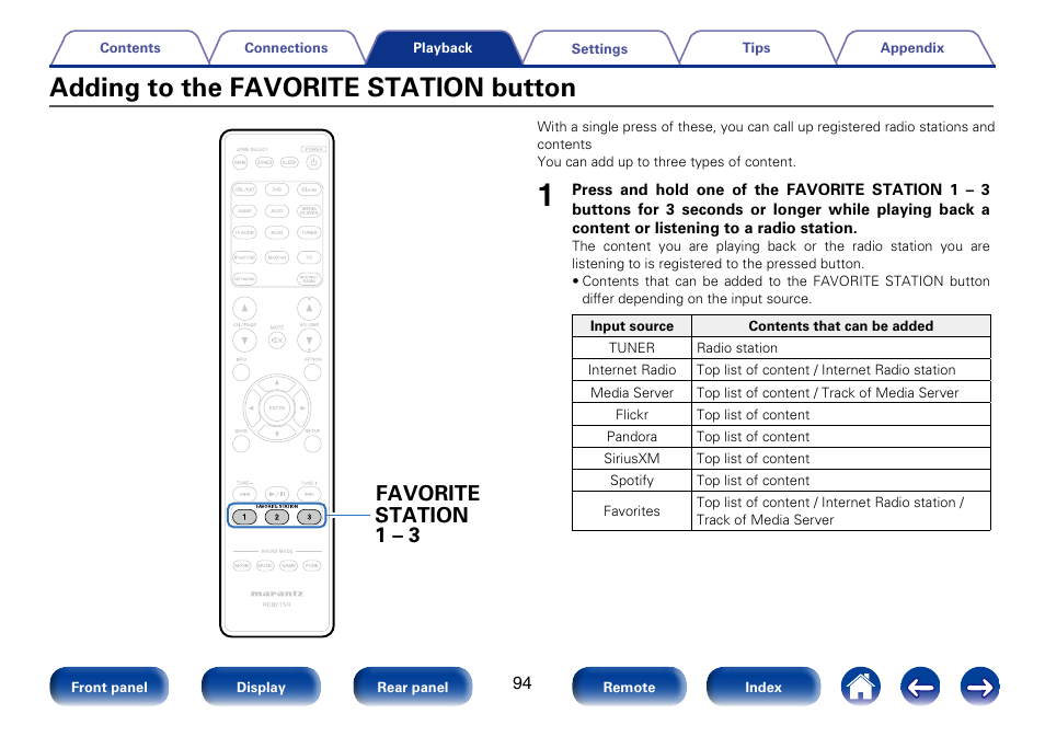 Adding to the favorite station button, Favorite 1 – 3 station | Marantz SR5008 User Manual | Page 94 / 238