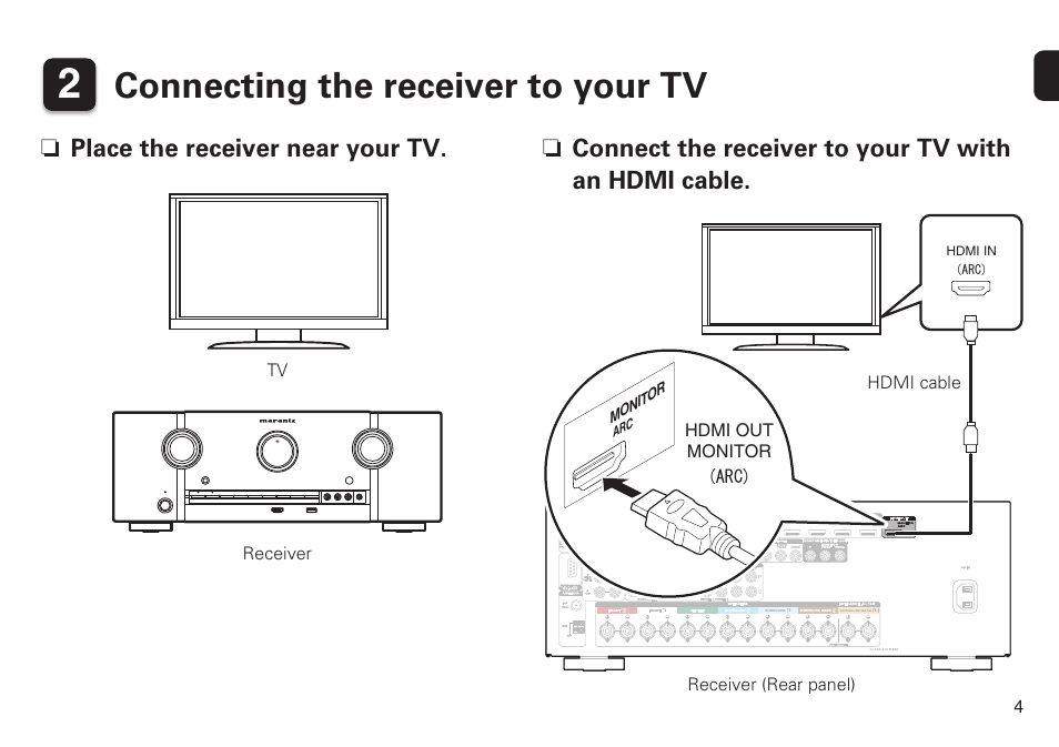 Connecting the receiver to your tv, N place the receiver near your tv | Marantz SR5008 Getting Started User Manual | Page 5 / 10