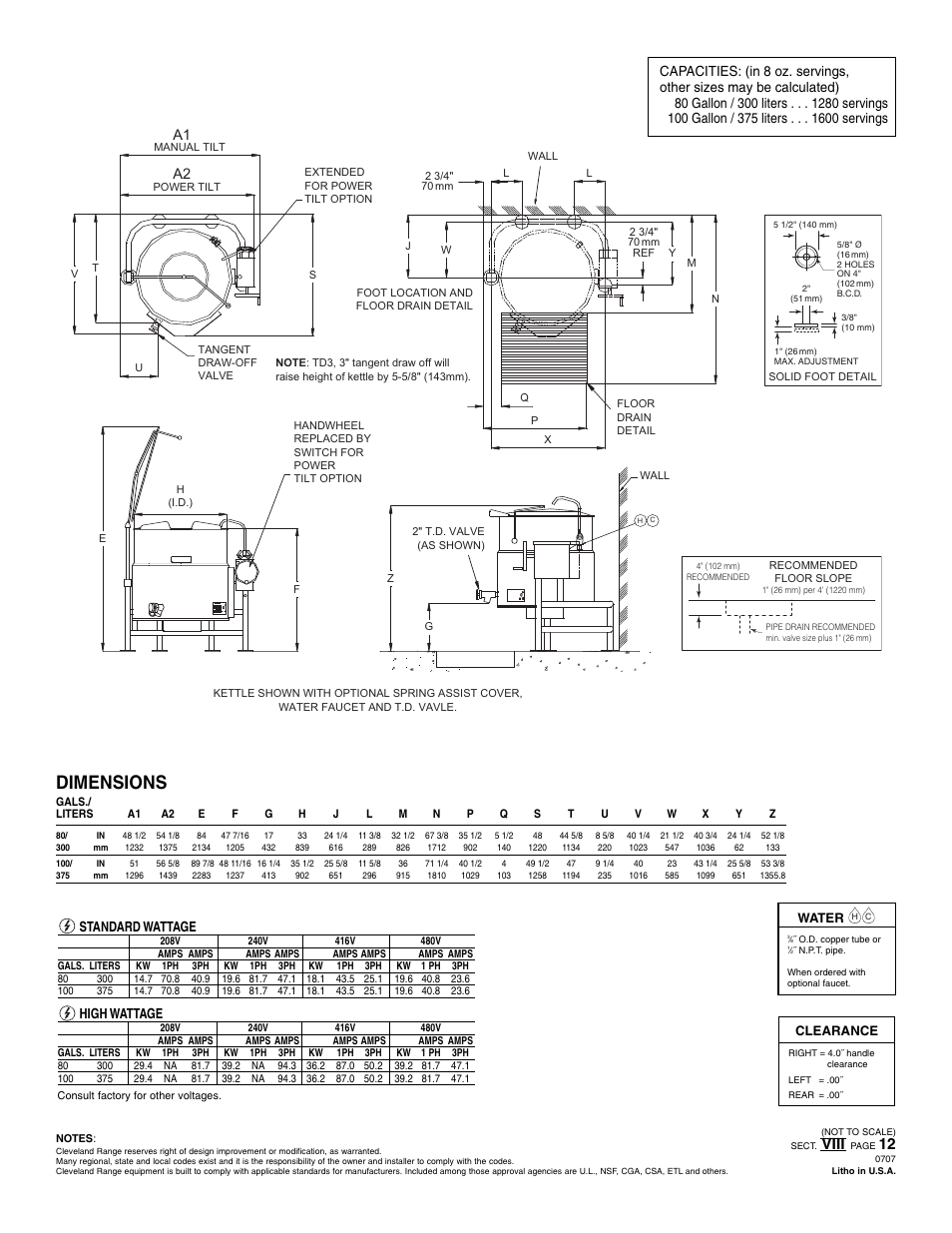 Dimensions, Viii, Standard wattage | High wattage | Cleveland Range KEL-80-T User Manual | Page 2 / 2