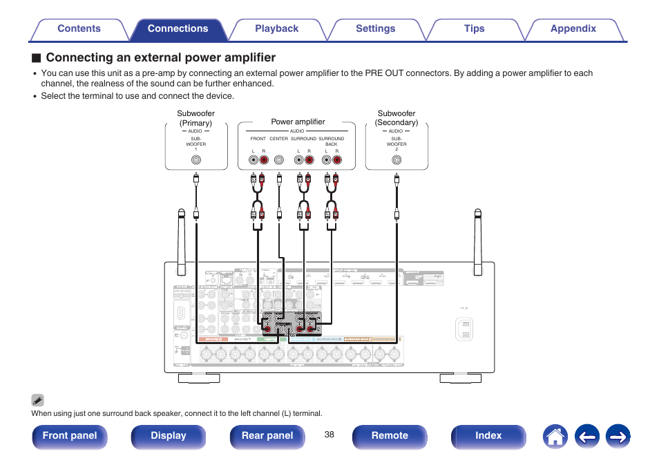 O connecting an external power amplifier, Front panel display rear panel remote index | Marantz SR5009 User Manual | Page 38 / 277