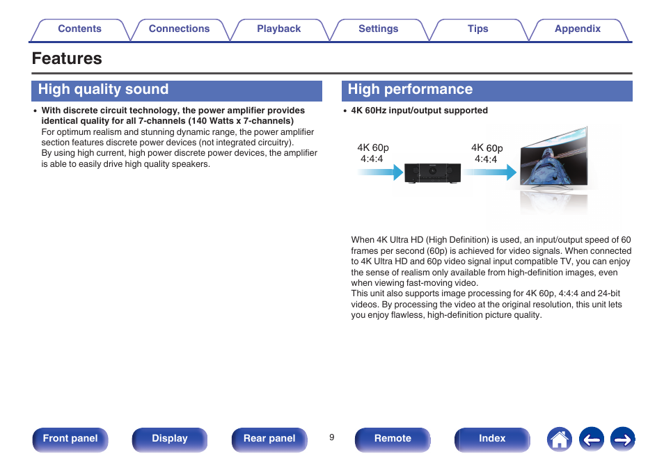 Features, High quality sound, High performance | Marantz SR5009 User Manual | Page 9 / 277