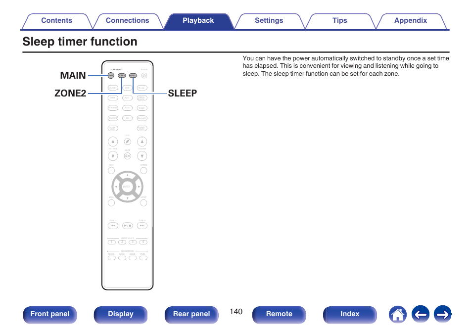 Sleep timer function, This sets the sleep timer. (v p. 140), Zone2 sleep main | Front panel display rear panel remote index | Marantz SR5010 User Manual | Page 140 / 295