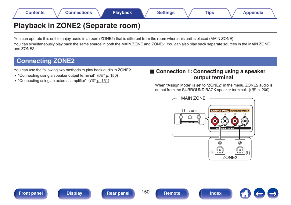 Playback in zone2 (separate room), Connecting zone2 | Marantz SR5010 User Manual | Page 150 / 295